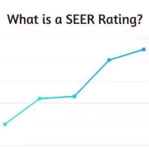 seer-rating
